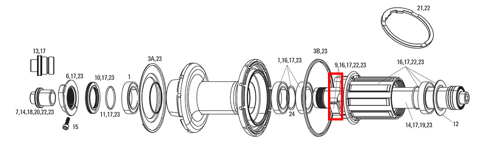 NAAFD ZIPP 188 SERVICEKIT PAL/PALVEER